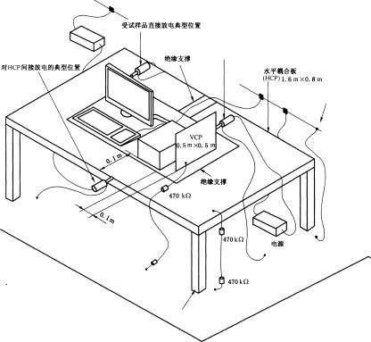 國產(chǎn)電磁兼容儀器設備