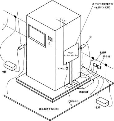 國產(chǎn)電磁兼容儀器設備