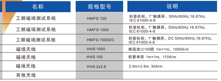 國產(chǎn)電磁兼容儀器設(shè)備