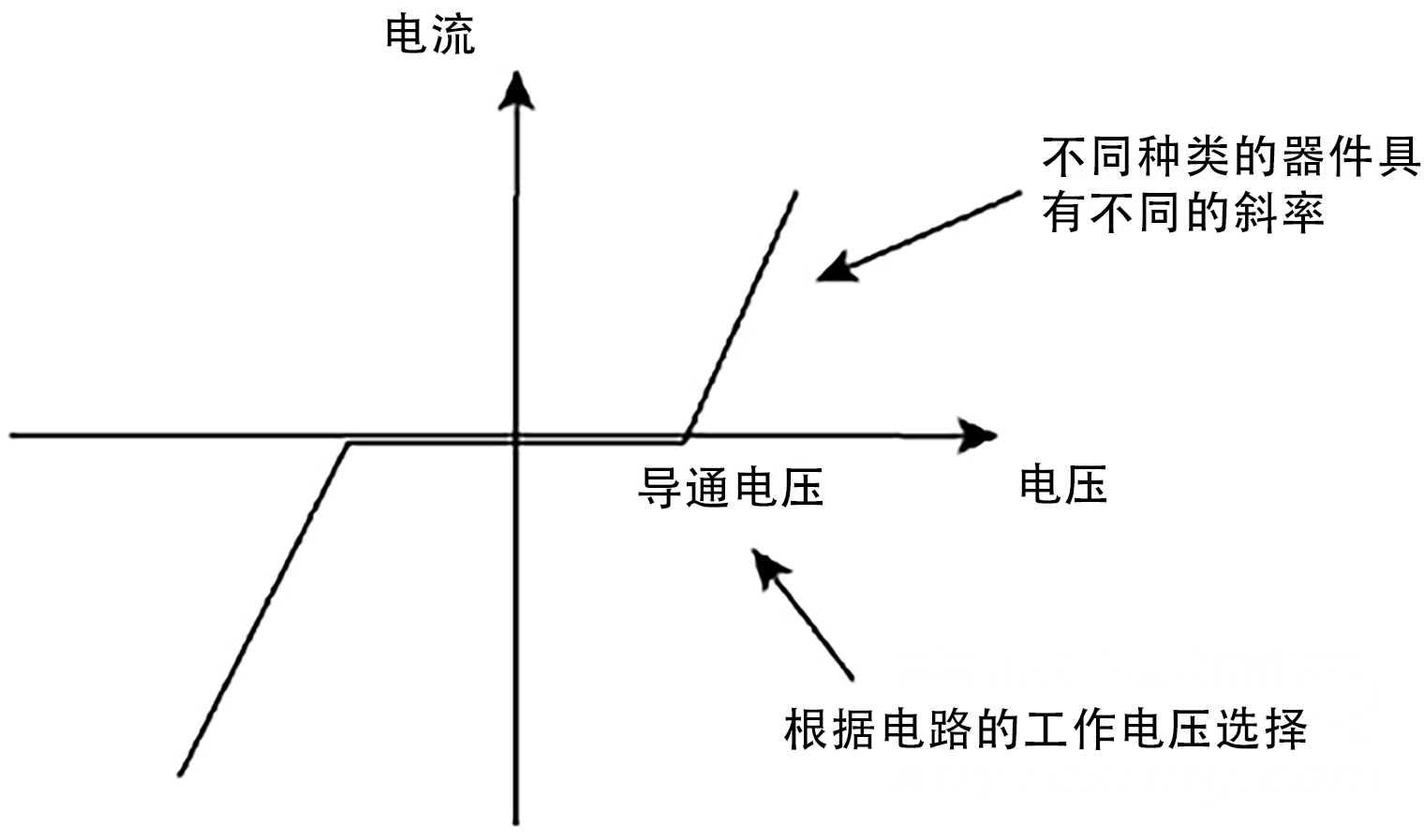 國產(chǎn)電磁兼容儀器設(shè)備