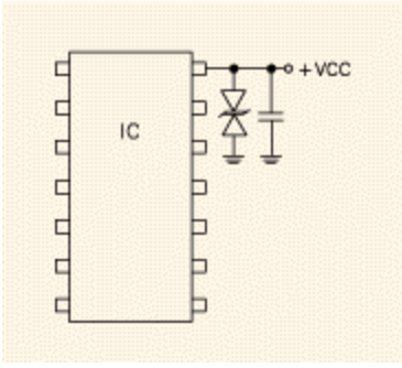 國(guó)產(chǎn)電磁兼容儀器設(shè)備