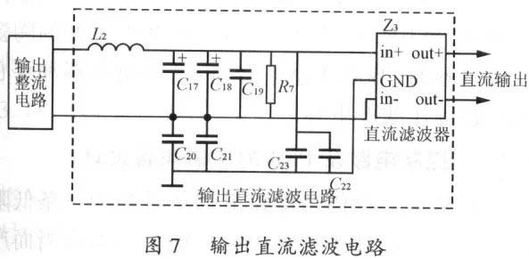 國產(chǎn)電磁兼容儀器設(shè)備