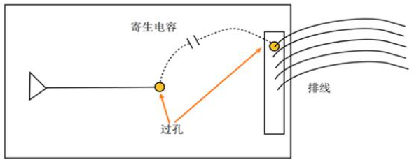 國(guó)產(chǎn)電磁兼容儀器設(shè)備