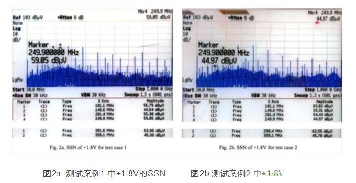 國產(chǎn)電磁兼容儀器設(shè)備