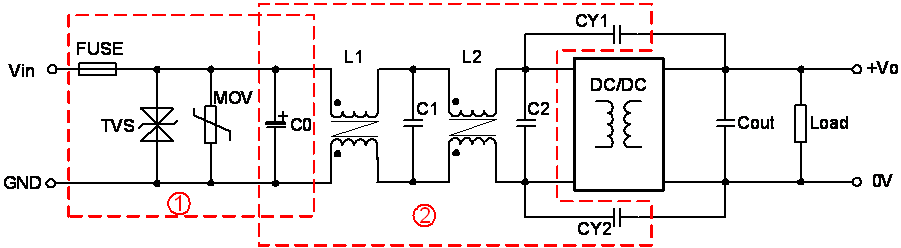 國(guó)產(chǎn)電磁兼容儀器設(shè)備