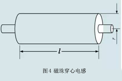 霍達(dá)爾儀器