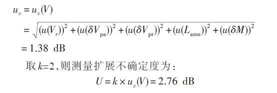 霍達爾儀器