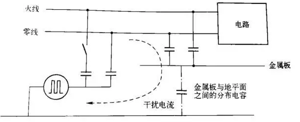 霍達(dá)爾儀器